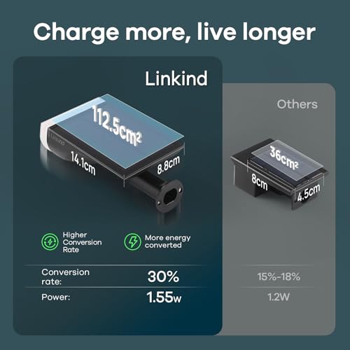 Linkind Solar Lights Outdoor Waterproof IP67, StarRay RGB Solar Spot Lights Outdoor, Color Changing Outdoor Solar Lights for Yard, Garden, Pathway, Holiday Decorations (Multicolor, 2 Pack)