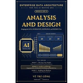 Analysis and Design Audiobook By VU TRI CONG MOBILUCK - CODE247.AI cover art