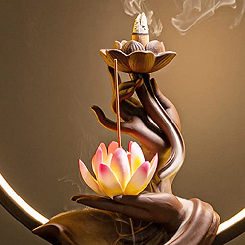 Purple Sandalwood Backflow Incense Burner, Ceramic Incense Burner, Buddha's Hand Lotus Heart Lamp Ring Ornament, Led Night Light, Incense And Tea Ceremony Supplies(Color:a) #TOP1