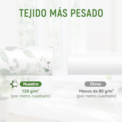 Encuentra la mejor selección de Cortinas de tela que puedes comprar esta semana. 20 Imagen adicional