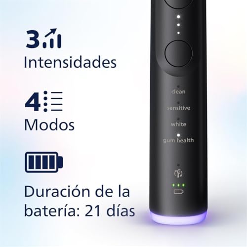 Image of Philips Sonicare 7100 Electric Toothbrush, Sonic Toothbrush with App, 4 Brushing Modes and 3 Intensity Levels, Pressure Alert, EasyStart, SmarTimer, Navy Blue, Model HX7421 /08 [New Technology]
