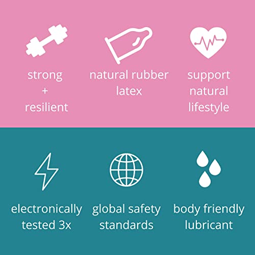 Glyde Strawberry Flavored Slimfit Condoms - 4 Count - Organic Strawberry Extract, Ultra-Thin, Vegan, Non-Toxic, Snug Natural Rubber Latex, 49Mm For Yummy Tighter Fit #TOP4