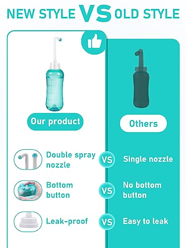 Po Dusche 500ML,Podusche mit Taste,Popodusche mit Doppeldüse,Portable Bidet,Peri Bottle Intimdusche Wochenbett Frau,Toilette Wasserdichtes