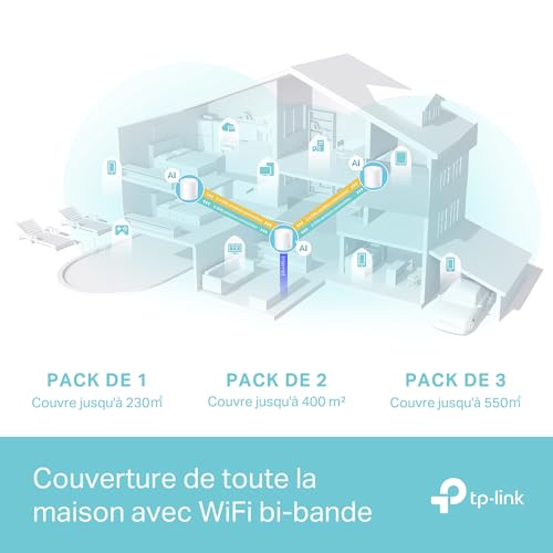 TP-Link Deco WiFi 6 Mesh AX3000Mbps Deco X50(3-Pack), Système WiFi 6 pour Toute la Maison, Couverture de 550㎡, Installation Facile, Contrôle Parental, Compatible avec Toutes Les Box Fibre