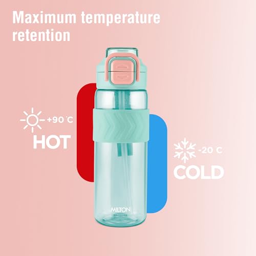Image of MILTON Calvin 800 2-in-1 Sip or Gulp Lid Sipper Water Bottle 780ml | Unbreakable | BPA-Free | One-Click Open | Leak-Proof, Crystal Clear Design Water Bottle For School kids, Office, Gym, Green