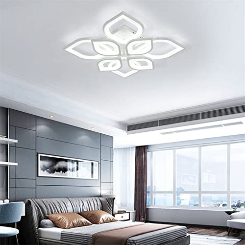 Plafonnier LED dimmable télécommande contre la fatigue visuelle