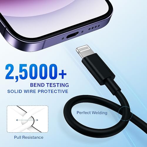 Image of iPhone Charger & Cable Combo | 20W Fast Charging Adapter + Mfi Certified Lightning Cable | Compatible With iPhone 14 13 12 11 XR XS SE Ipad Airpods | Apple Power Set, White