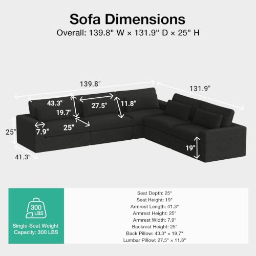 Image of Novilla 140 inch Deep Seat Modular Sectional Sofa, Removable Washable Covers, V Shape 5 Seater Cloud Couch with Lumbar Pillows, Chenille Boneless Sectional Couch Dark Gray, No Assembly Required