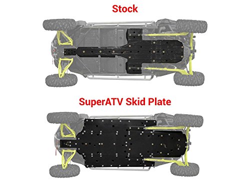Superatv Full Skid Plate For 2016+ Polaris Rzr Xp4 1000 | 1/2” Thick Proprietary Armw | Front To Back Protection Plates | Abrasion, Break, & Bend Resistant | Countersunk Bolts | Made In The Usa! #TOP3