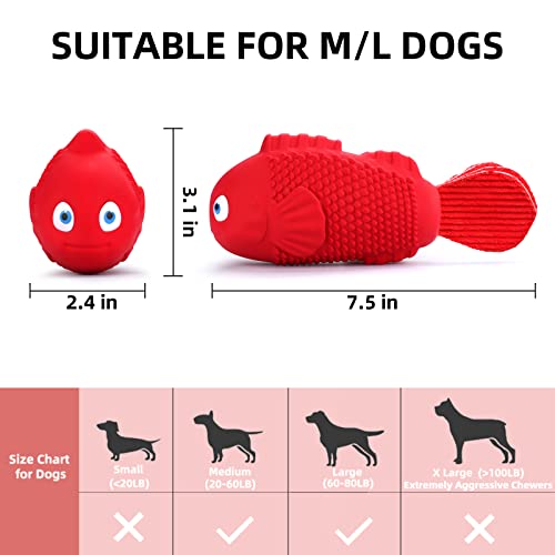Wintour Dog Chew Toys For Aggressive Chewers Large Breed, Durable Dog Toys For Medium Dogs, Tough Dog Toys, Squeaky Dog Toys, Indestructible Dog Toys For Aggressive Chewers, Super Chewer Dog Toys #TOP5