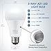 Briignite 3 Way LED Light Bulbs 50-100-150W Equivalent Daylight White 5000K, 3-Way A21 LED Light Bulb E26 Medium Base, 600LM-1250LM-1850LM, Perfect for Table Lamp, Floor Lamp, Desk Lamp, 2 Pack