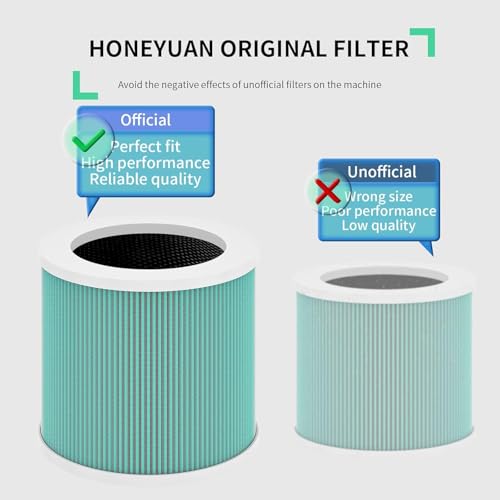 Image of Docoss- HEPA Filter Replacement for Air Purifier Compatible with Docoss Air Purifier & Other Similiar Size Filters, Activated Carbon Filter Replacement, Removes PM2.5, Dust, Smoke, Odour & Allergens
