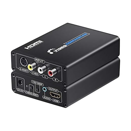 SUNNATCH RCA Svideo to HDMI Converter with RCA + S-Video Cables, RCA Composite CVBS AV or Svideo + R/ L Audio Input to HDMI Output Upscale Converter