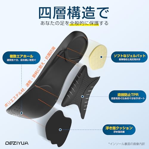 DEZIYUA(デズヤ) 姿勢サポート 万能インソール XD01 の商品画像 2