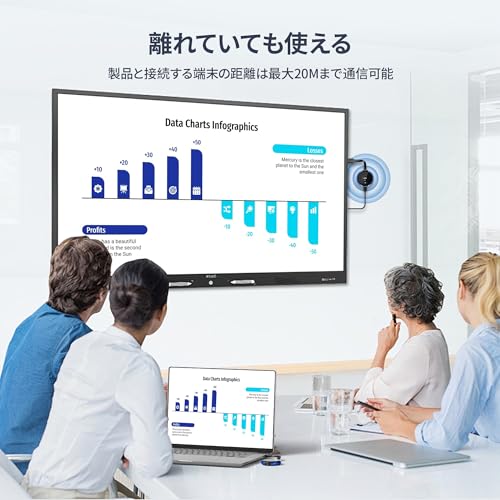 undefined ワイヤレス HDMIミラーキャスト【AIMIBO 2025新型】プラグ&プレイ 4k 2.4G/5G HDMIドングル ワイヤレスミラーリング iOS/Android/Windows/Mac OSスマートフォン/タブレット/PCの画面をテレビに映す 動画転送 大画面で楽しむ Airplay&DLNA& Miracast対応 の商品画像 6