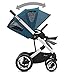 Cybex Talos S Lux Stroller, AllTerrain Wheels, FrontFacing or ParentFacing Seat Positions, OneHand Fold, Multiposition Recline, River Blue