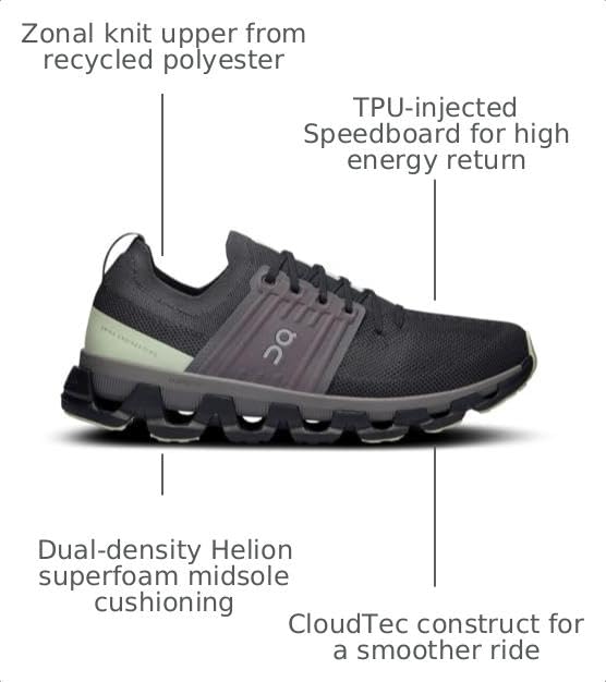 Image of On Men's Cloudswift 3 Running Shoes