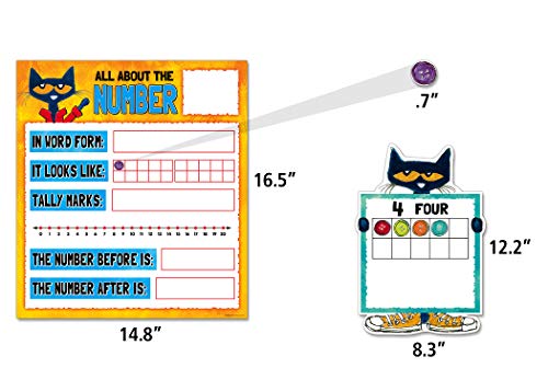 Pete The Cat Numbers 0-20 Bulletin Board #TOP4
