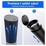 Aevorant B0FPXFCQWB lato 3