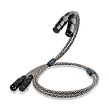 YYTCG Audiophile HiFi Audio XLR Cables - 2XLR,3.28ft,15 AWG,4N OFC Core,Gold-Plated Plugs,with Nylon Braid,Subwoofer Cable,Compatible with CD Player,AMP,Speaker& Effect Processor(3.28ft/1m) 2-Pack