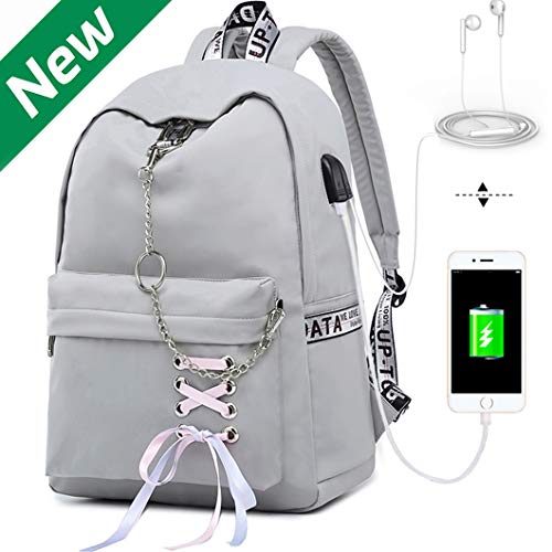 Best Waterproof Backpack Schools