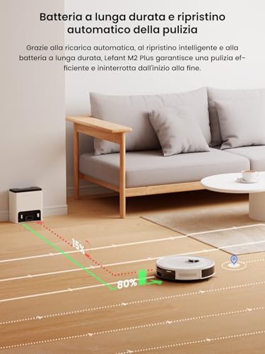 Lefant M2 Plus Saugroboter mit Mappatura, Staubsauger Roboter mit Laser-Navigation, 6000Pa, Staubsaugerroboter mit Personalisierbarer Pulizata, WiFi/App/Alexa, Weiß