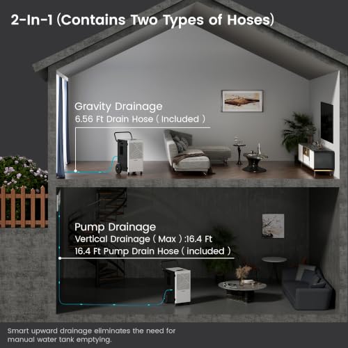 Image of Waykar 155 Pints Commercial Dehumidifier with Pump, Drain Hose and Washable Filter Space up to 8000 Sq. Ft, for Basements, Industrial or Commercial Spaces - 5 Year Quality Coverage