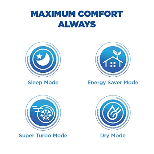 Image of Carrier 1.5 Ton 3 Star Window AC (Copper, PM 2.5 Filter, 2019 Model, CAW18SN3R39F0 White)