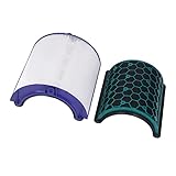 Itonash Ersatz des Luftreinigerfilters, HEPA-Filter Gegen Staub, Tierhaare, Rauchgerüche, mit PP-PET-Material, für Luftreiniger in Innenräumen (DP04)