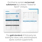 LEGION Recharge Post Workout Drink - Micronized Creatine Monohydrate Natural Post Workout Recovery Drink - Muscle Builder & Recovery Booster Post Workout Supplements (Strawberry Lemonade, 30 Servings) - Image 4