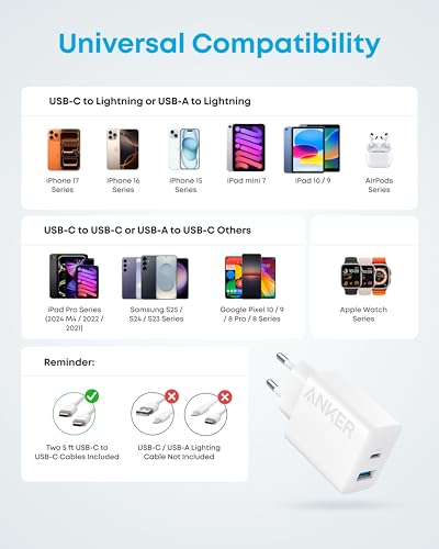 Anker USB C Plug, 2-Pack 20W Dual Port USB Fast Charger Plug, Charger for iPhone 17/16/ 15/15 Pro/15 Pro Max, iPad, AirPods, and More (2-Pack 5 ft Cables Included) - Image 4