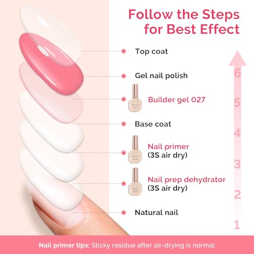 Image of MelodySusie Builder Gel 027 Nail Dehydrator and Primer Set Long Lasting Shine Nail Polish Art Design Manicure Kit Perfect Gifts for Women Girls 3 Pcs 15ml
