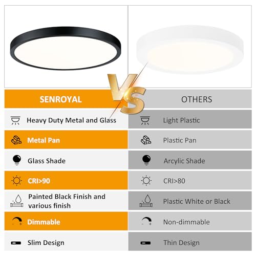 Image of Flush Mount Ceiling Light Fixture, 14 Inch LED Modern Kitchen Light, Slim Dimmable Black Flush Mount Light for Low Ceiling, Laundry, Hallway, Metal and Glass Lighting, 26W, 3000K, 2 Pack