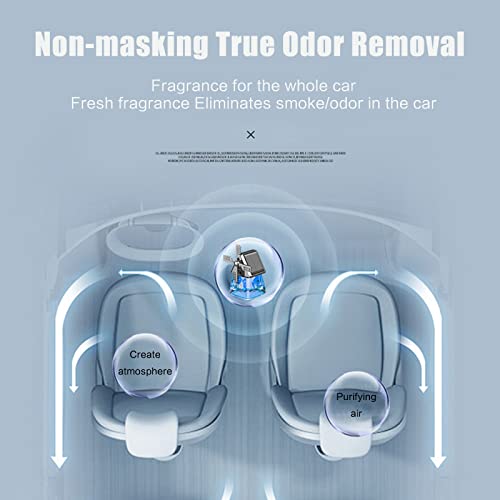 Ashtash - Deodorante per auto a vento per auto