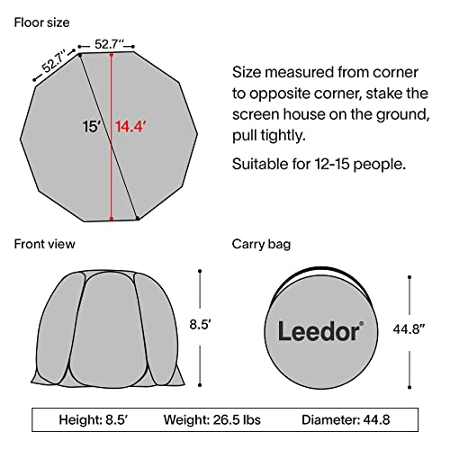 Leedor Gazebos For Patios Screen House Room 12-15 Person Canopy Pergolas Mosquito Net Camping Tent Dining Pop Up Sun Shade Shelter Mesh Walls Not Waterproof Gray,15'X15' #TOP5