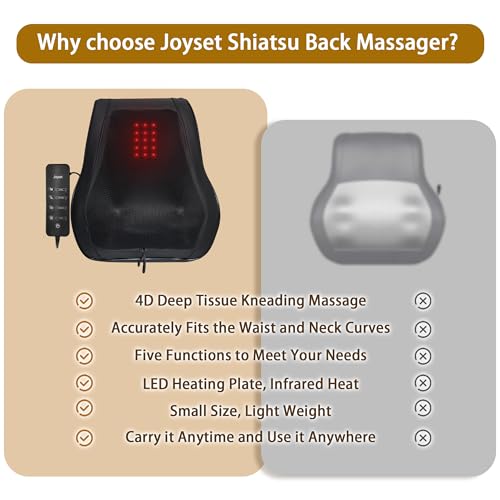 Joyset Back Massager with Heat,Neck Massager for Back Pain Deep Tissue,4D Kneading Shiatsu Lower Back Massage Pillow for Neck Shoulder Legs,Gifts for Mom,Dad,Women,Men