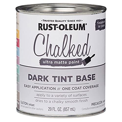Best Baby Safe Paints for Cribs