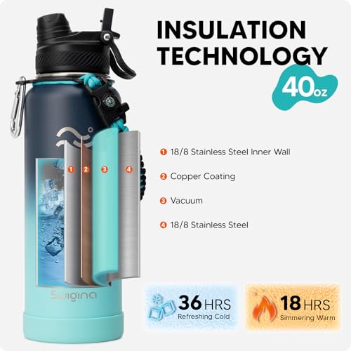 Image of Swigina [2-IN-1 LID] Insulated Water Bottle with Silicone Boot (36hrs Cold /18hrs Hot) - DIY Stickers, Leakproof, BPA Free, 40 oz