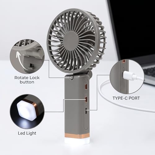 Image of Niwlix Portable Mini Hand Fan Rechargeable 3 Speed Modes, 1200 mAh Battery For Travel, Office & Makeup, Mini Fan, Hand Fan, Small Fan - Grey
