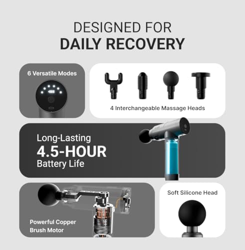 Image of Cult Impact Pro Gun Whole Body Massager, 4500Mah Battery, 6 Speed Intensities, Deep Tissue Pain Relief, Multicolour