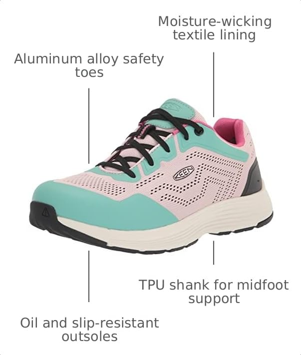 Image of KEEN Utility Sparta II (Alloy Toe)