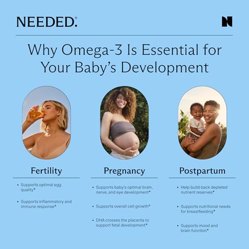Image of Needed. Prenatal Omega-3, 1000mg DHA, 1000mg EPA, 30-Day Supply | High Potency Dose of Sustainably Sourced Bergamot Flavor, Encased in a Gelatin-Free, Plant-Based Softgel Shell