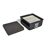 Replacement Part For Dirt Devil Vacuum Filter for Fit Style F66, UD70100, UD70230, UD70222, UD70320, UD70220, UD70230CDI, UH72430# compare to part 440003887