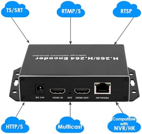 EXVIST H.265 1080P PoE HDMI Video Encoder w/Loopout, HDMI Encoder for CCTV Surveillance or Network Video Recorder(NVR), with SD Card Slot Max.128G, DDNS HTTP RTSP TS UDP Alternate view