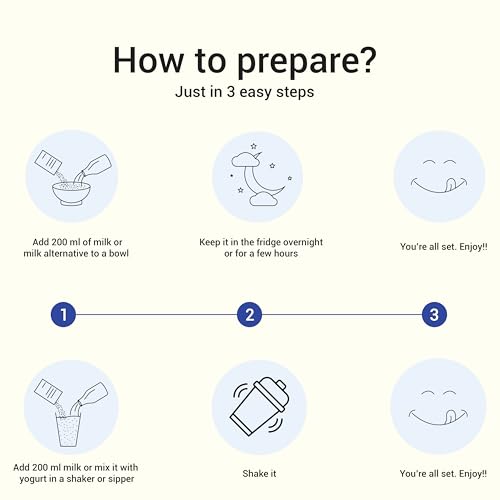 Image of GOAT Life Overnight Oats (60g) | 20g Protein | High Fibre | Nutrient-Rich | No Sugar | Supports Weight Management & Muscle Recovery | Instant Breakfast (Pack of 1, Choco Hazelnut)