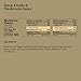 Delicious & Sons - Non-GMO - Vegetarian and Vegan - Gluten-free - Paleo and Keto - No Added Sugars - Italian Black Truffle & Mushroom Sauce (6.35 oz.)