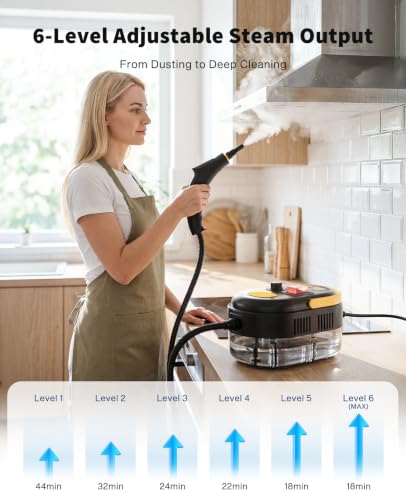 Steam Cleaner, 15s Heat Up, 6 Level Adjustment with 18 Accessories, 1500W - Image 4