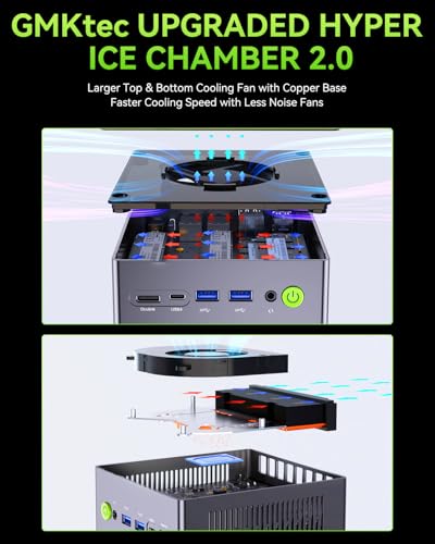 GMKtec Mini PC Gaming, M7 Ultra Ryzen 7 PRO 6850U 16GB DDR5 RAM + 512GB Hard Drive PCle SSD Oculink Dual NIC LAN 2.5G Desktop Computer, Dual USB4, HDMI 2.1, USB-C - Image 8