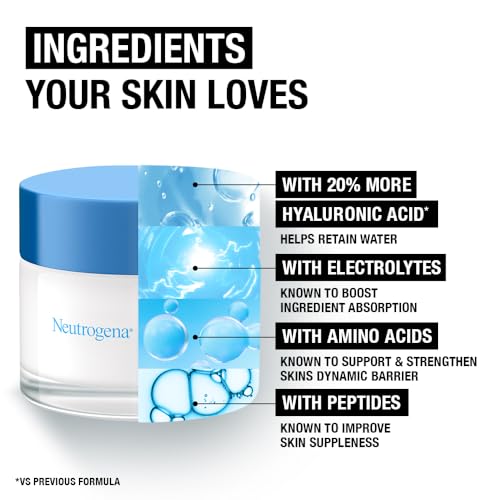 Neutrogena Hydro Boost Night Cream 50ml - 72-Hour Hydration - Image 5