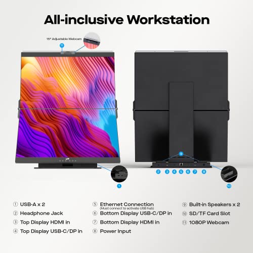 Image of Mobile Pixels Geminos Dual 24 inch Stacked Computer Monitors with 1080P Webcam&Speakers, 65W USB-C Charging, All-Inclusive Vertical Desktop Monitor, HDMI /USB-A /USB-C, Infinitely Adjustable (2 Monitors)